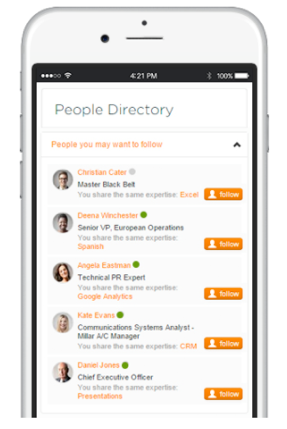 hr trends people directory