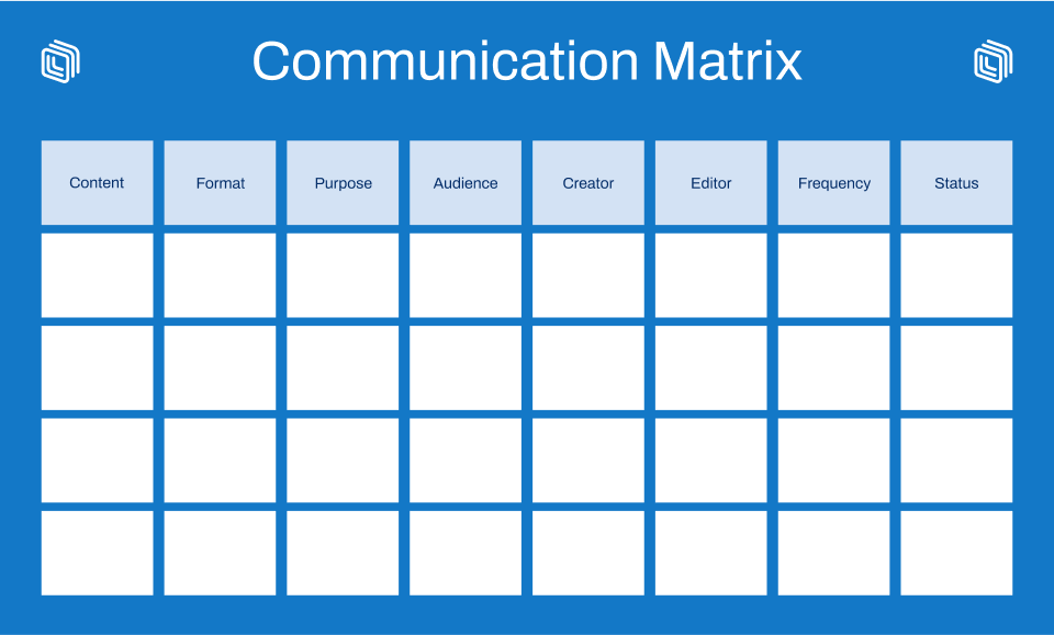 Communication matrix template example