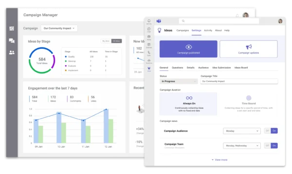 A screenshot of Interact's idea management analytics window.