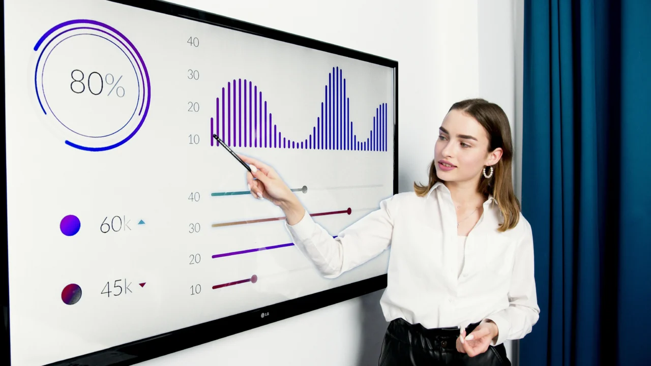 Businesswoman presenting internal communications technology strategy metrics on a wall-mounted screen.